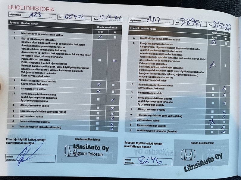 Honda Civic vaihtoauto