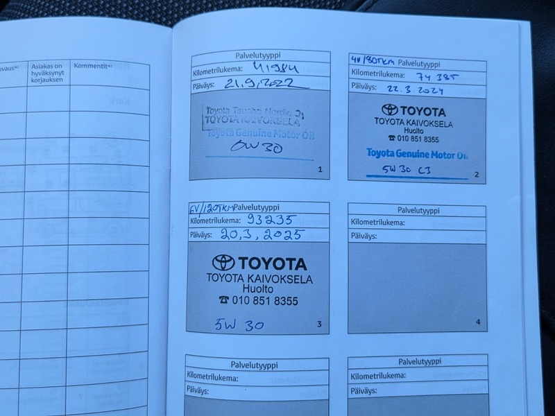 Toyota Proace CITY vaihtoauto