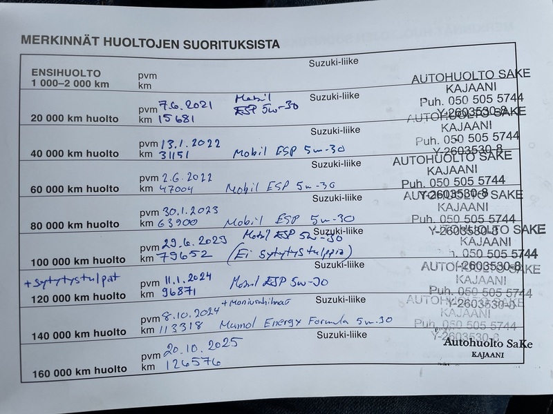 Suzuki Vitara vaihtoauto