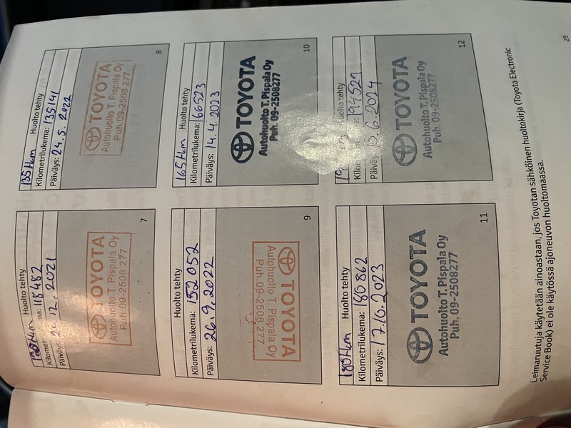 Toyota RAV4 vaihtoauto