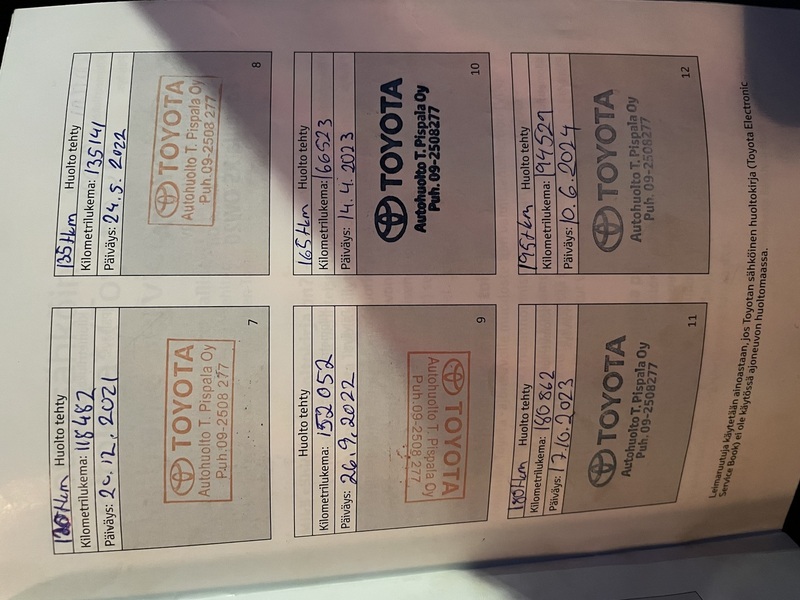 Toyota RAV4 vaihtoauto