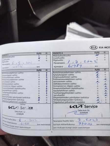 Kia Ceed vaihtoauto