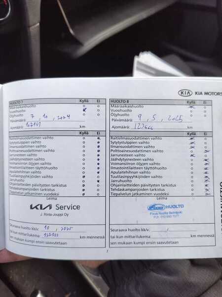Kia Ceed vaihtoauto