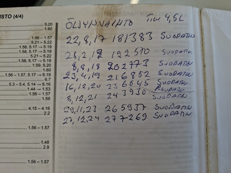 Dacia Duster vaihtoauto