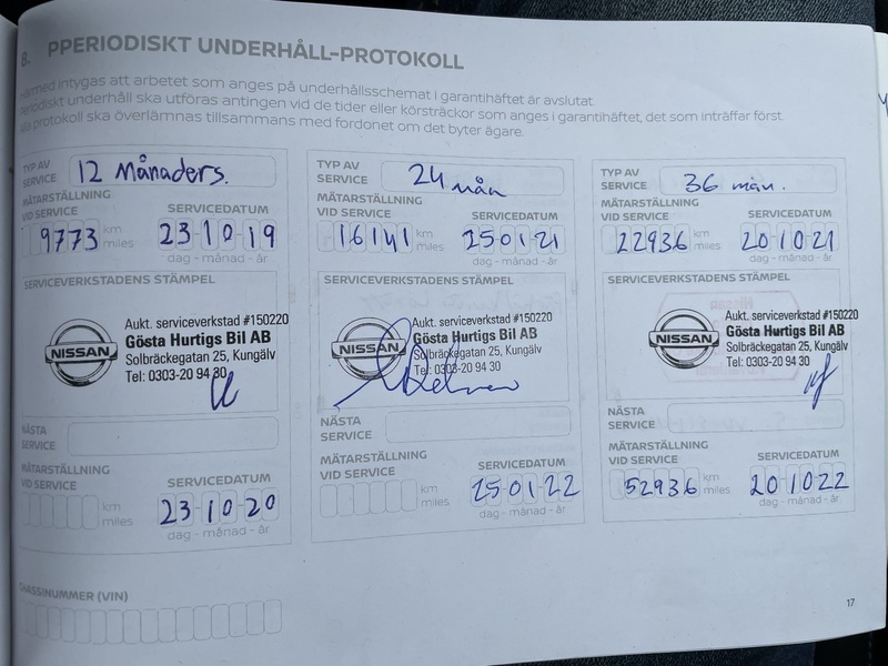 Nissan Leaf vaihtoauto