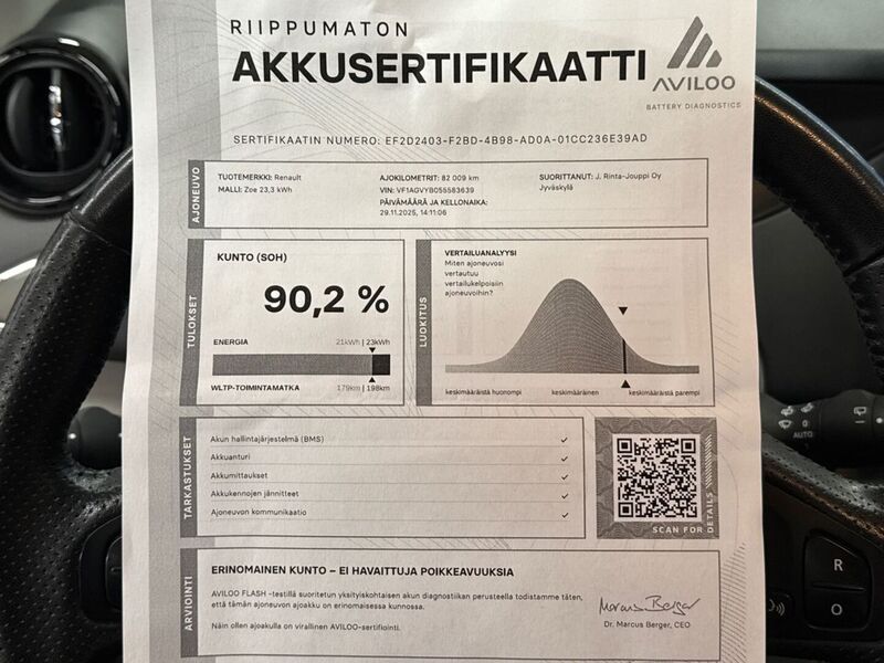 Renault Zoe vaihtoauto
