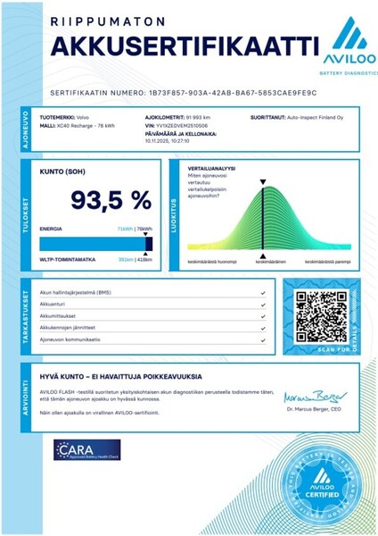 Volvo XC40 vaihtoauto