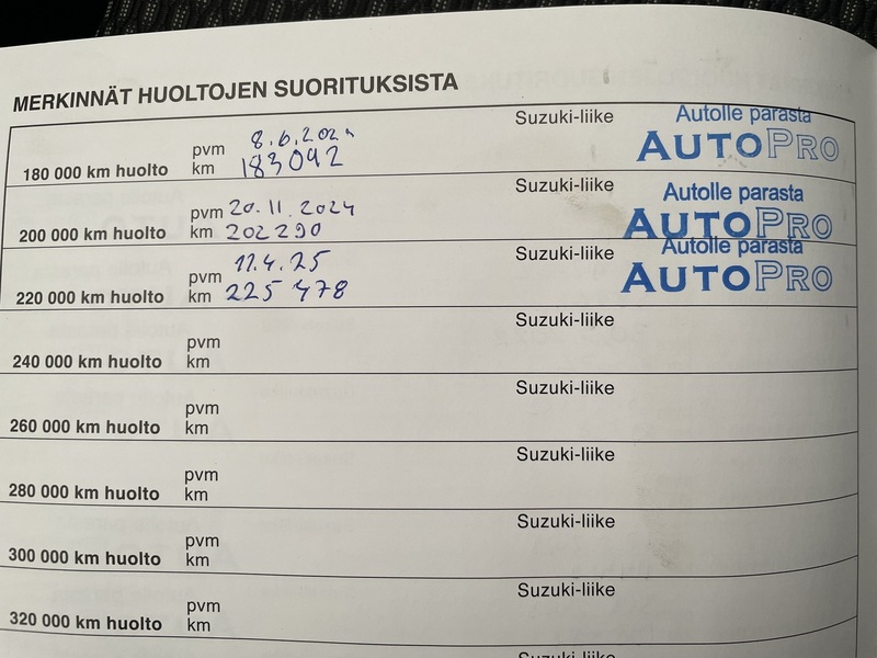 Suzuki Vitara vaihtoauto