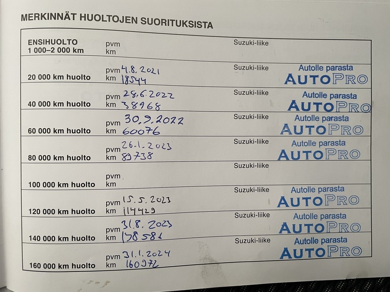 Suzuki Vitara vaihtoauto