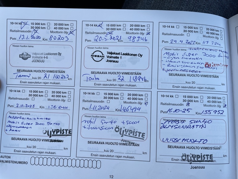 Nissan Qashqai vaihtoauto