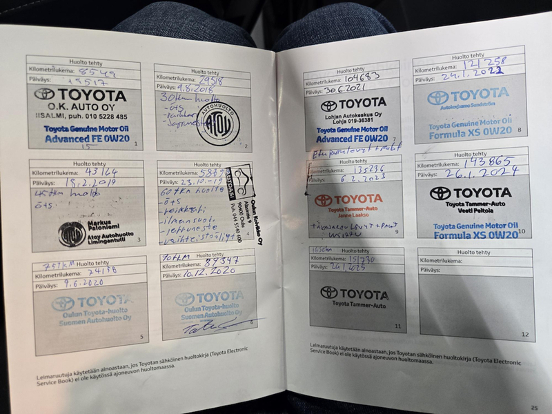 Toyota Auris vaihtoauto