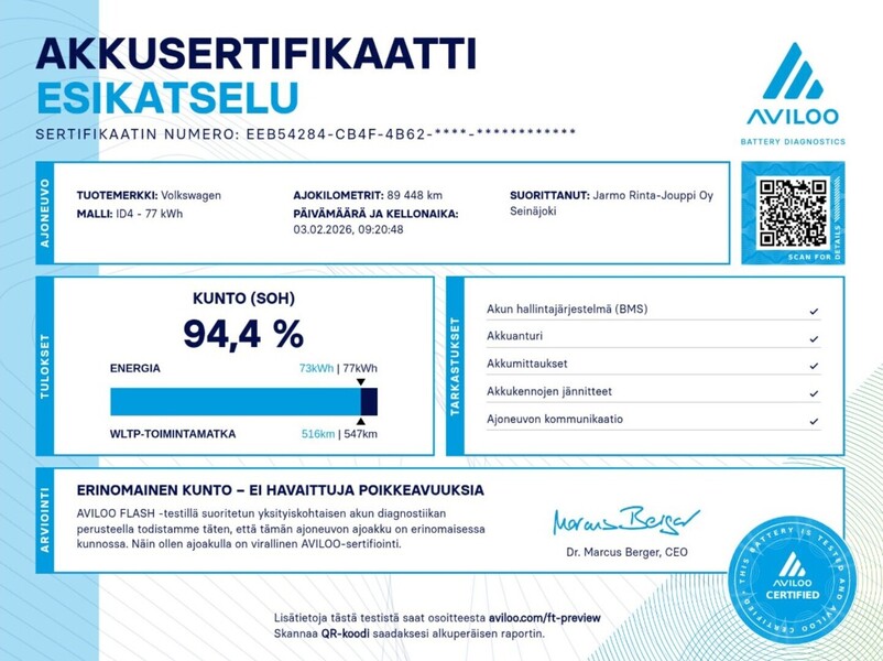 Volkswagen ID.4 vaihtoauto