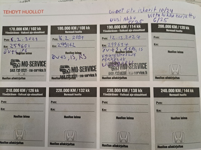 Honda CR-V vaihtoauto