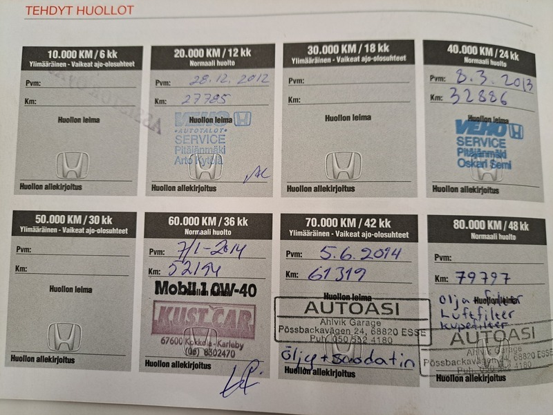 Honda CR-V vaihtoauto