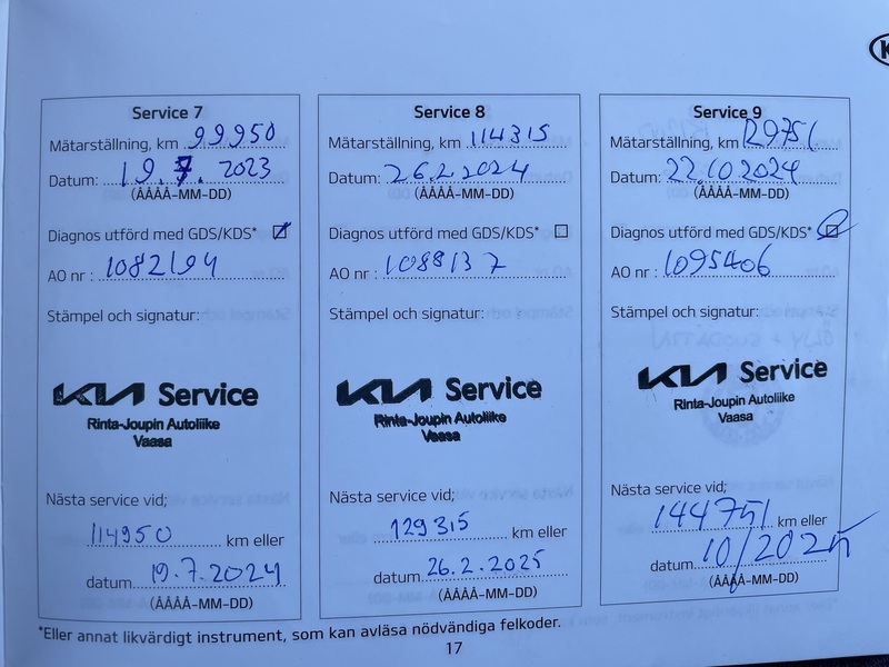 Kia Optima vaihtoauto