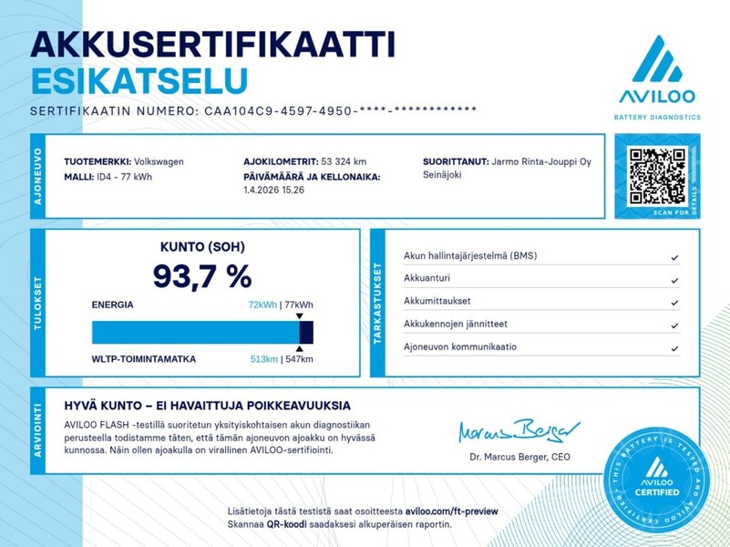 Volkswagen ID.4 vaihtoauto