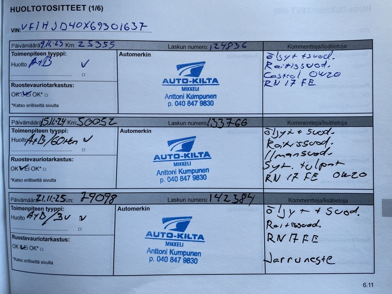 Dacia Duster vaihtoauto