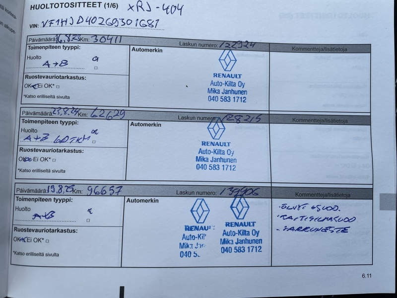 Dacia Duster vaihtoauto