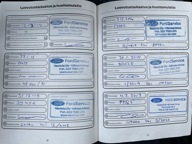 Ford Focus vaihtoauto