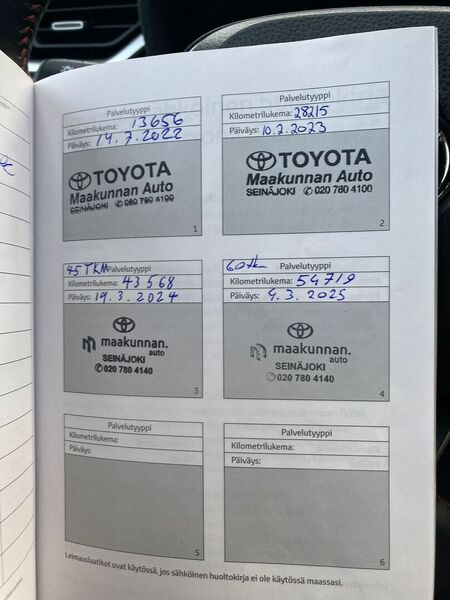 Toyota RAV4 vaihtoauto