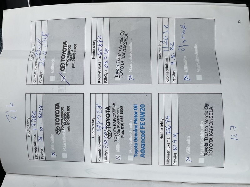 Toyota Yaris vaihtoauto