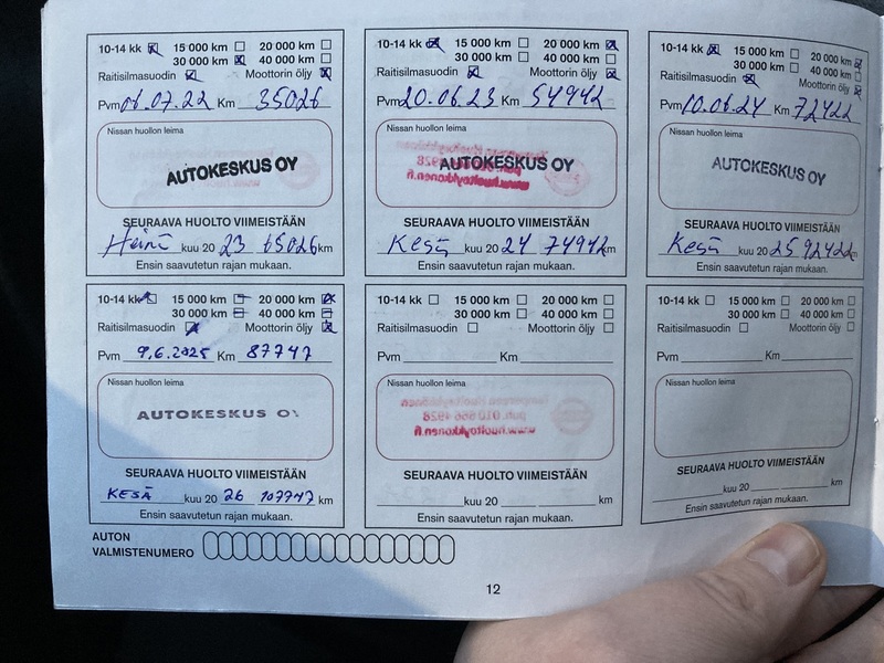 Nissan Qashqai vaihtoauto