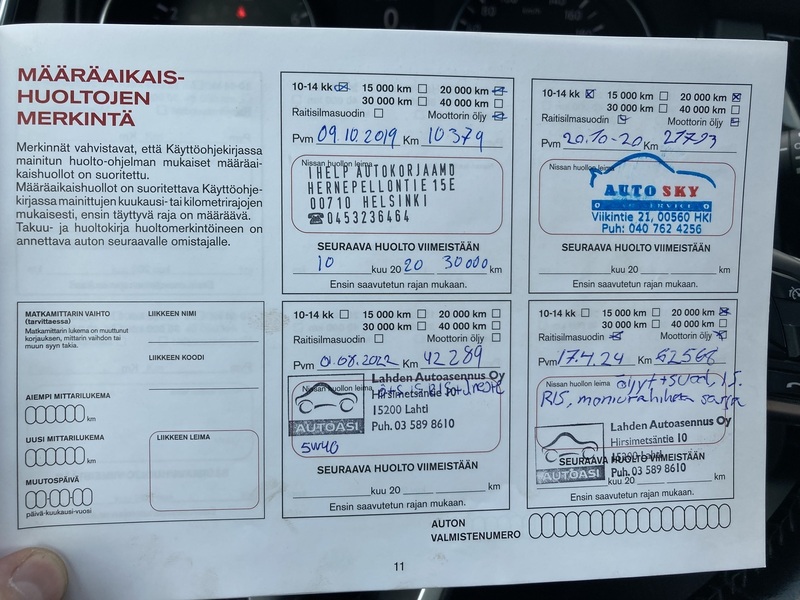 Nissan Qashqai vaihtoauto