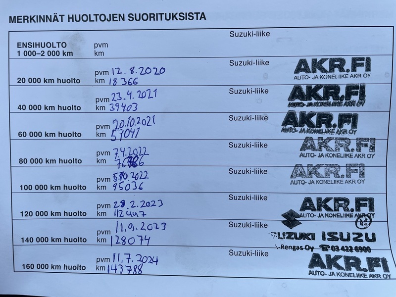 Suzuki Vitara vaihtoauto