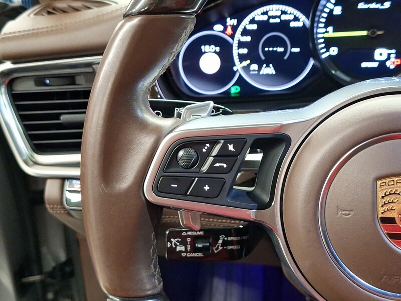 Porsche Panamera vaihtoauto