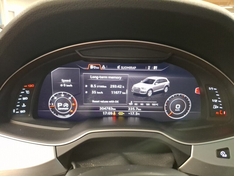 Audi Q7 vaihtoauto