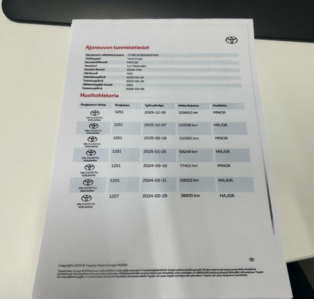Toyota Yaris Cross vaihtoauto