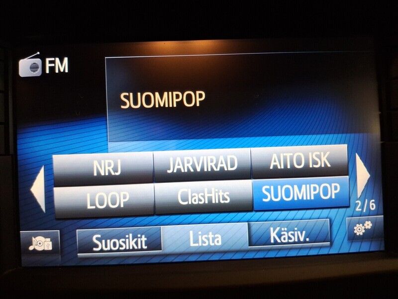 Toyota Avensis vaihtoauto