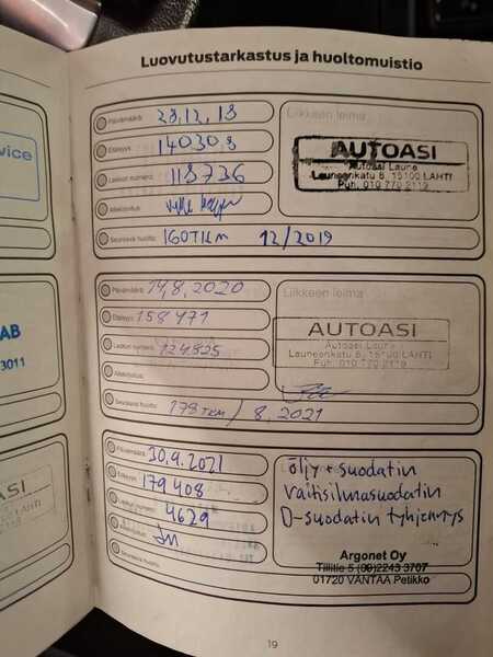 Ford Mondeo vaihtoauto