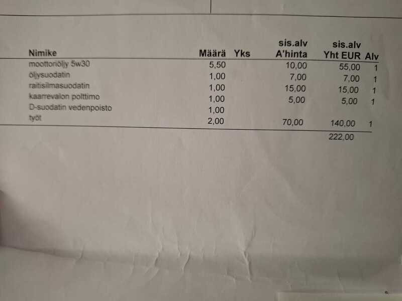 Ford Mondeo vaihtoauto