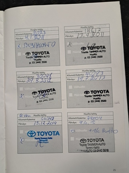 Toyota Verso vaihtoauto