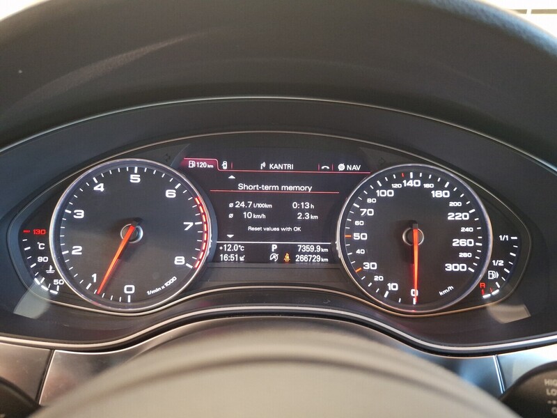 Audi A6 vaihtoauto