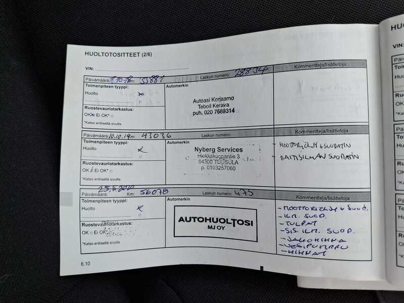 Renault Clio vaihtoauto