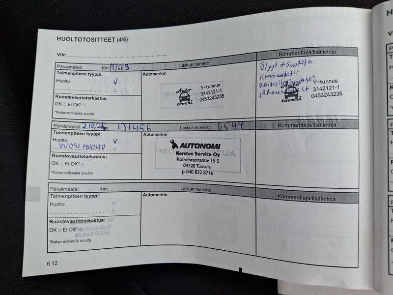 Renault Clio vaihtoauto