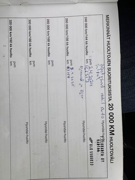 Hyundai i20 vaihtoauto