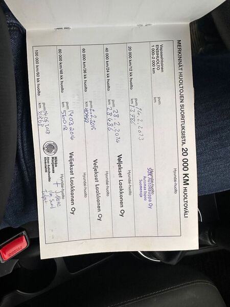 Hyundai i20 vaihtoauto