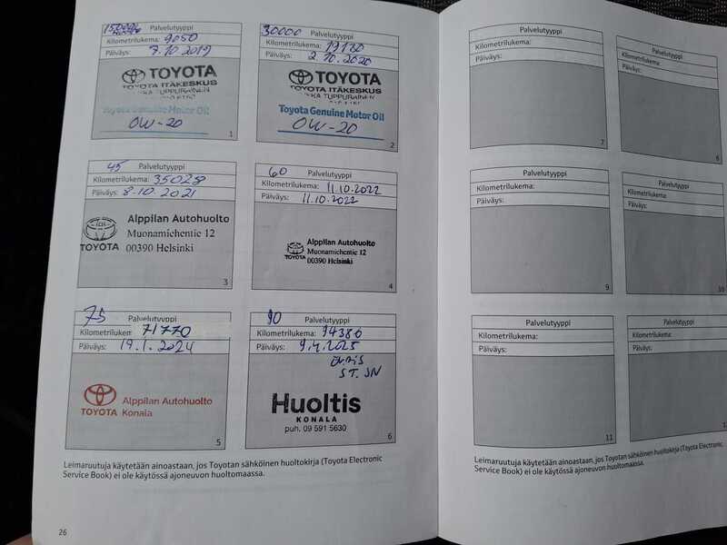 Toyota Auris vaihtoauto