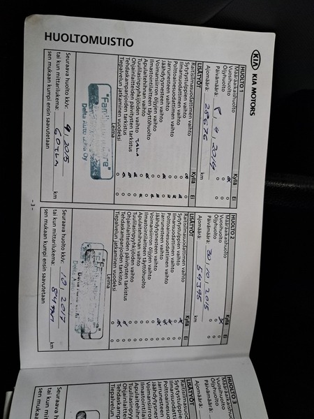 Kia Sportage vaihtoauto