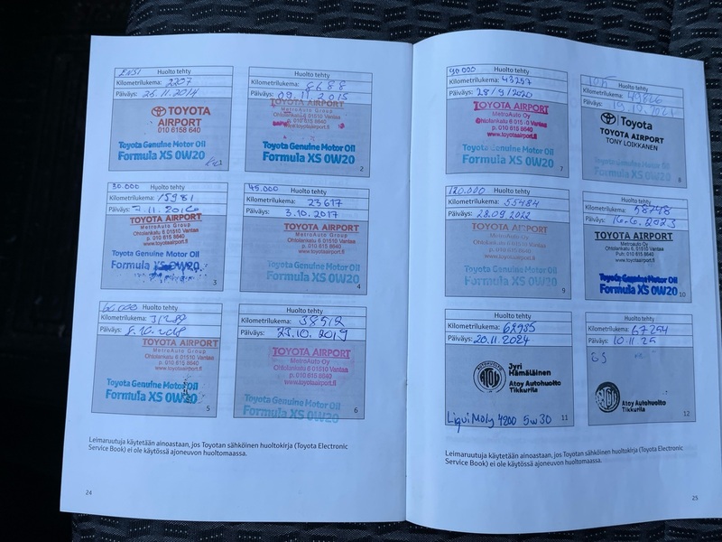 Toyota Yaris vaihtoauto