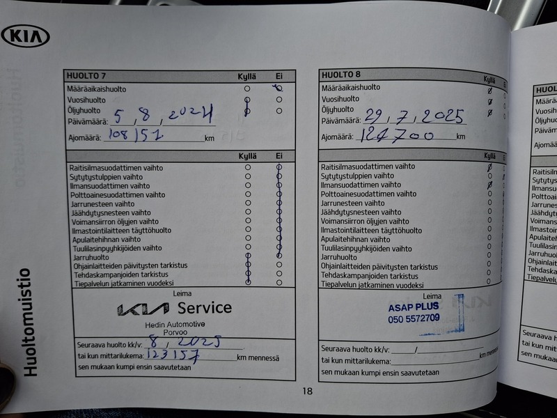 Kia Proceed vaihtoauto