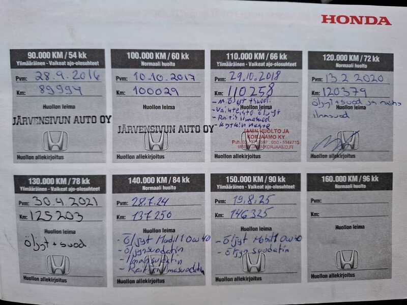 Honda Civic vaihtoauto