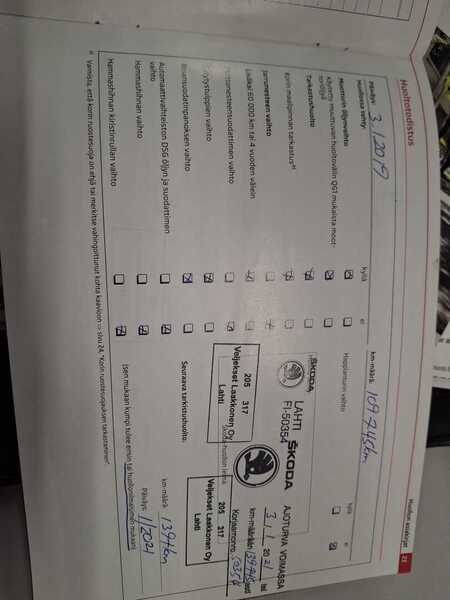 Skoda Fabia vaihtoauto