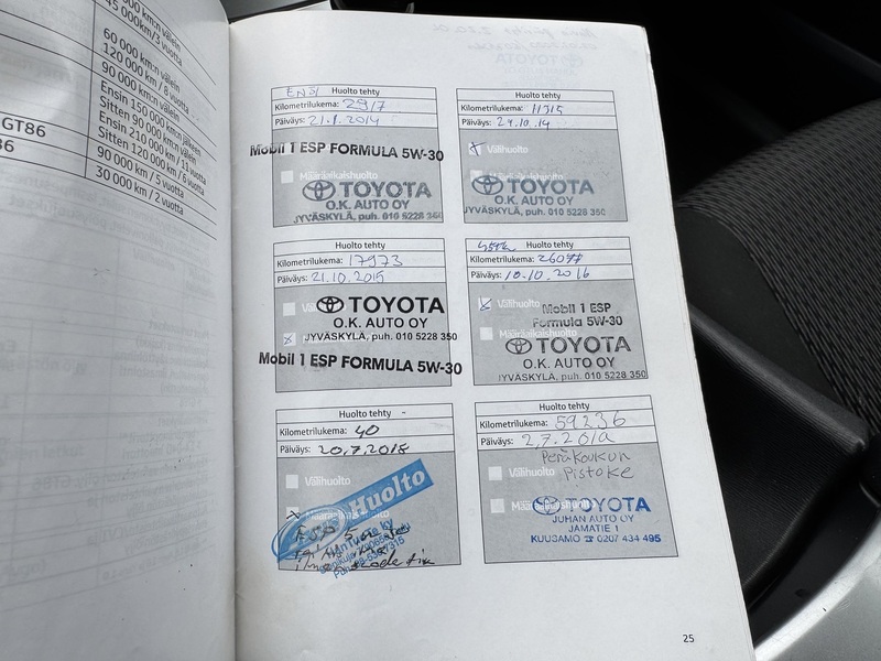 Toyota Avensis vaihtoauto