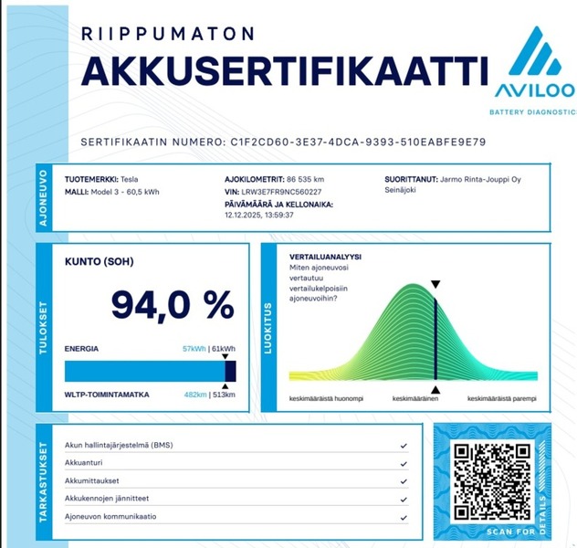 Tesla Model 3 vaihtoauto