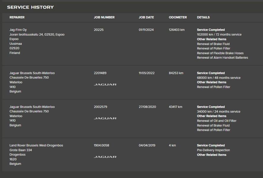 Jaguar I-PACE vaihtoauto