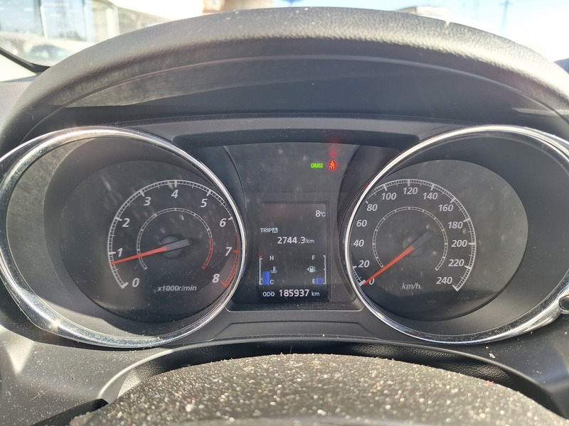 Mitsubishi ASX vaihtoauto